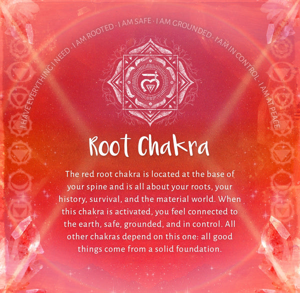 The Crystal Alchemy Chakra Box